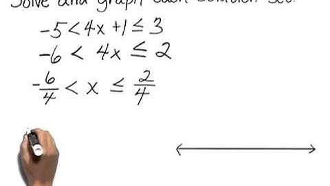 Bittinger ElemInter C&A Ch9 Ex 13