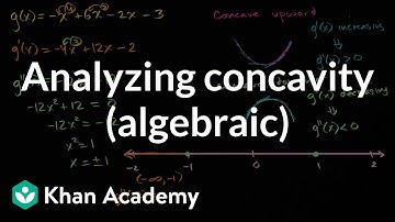 Analyzing concavity (algebraic) | AP Calculus AB | Khan Academy
