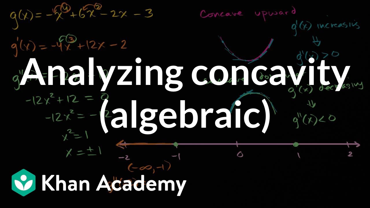 Analyzing concavity (algebraic) (video)  Khan Academy