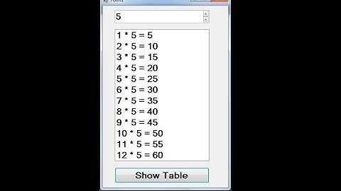 How to Create Multiplication Times Table in Visual Basic.Net