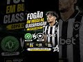 Botafogo x Chapecoense É HOJE! #botafogo #fogão #futebol #glorioso #copadobrasil #reels #shorts