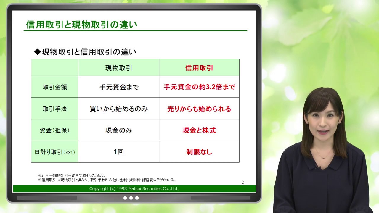 動画で投資を学ぶ「信用取引の魅力」