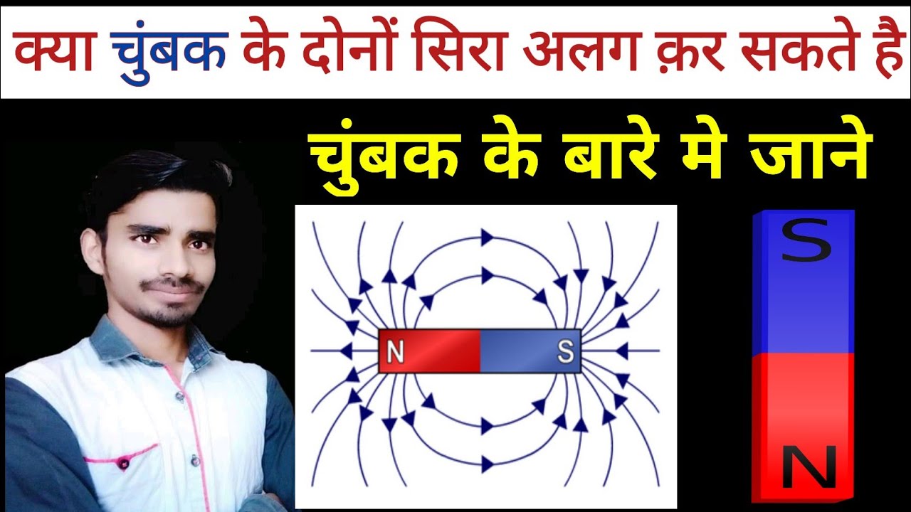 चुंबक क्या है Kya Hota Hai What Is Kaise