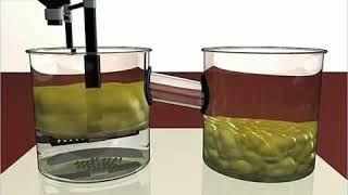 General Principles Isolation Of Elements Steps Of Extraction Of Metals Unit6 Plus Two Chemistry