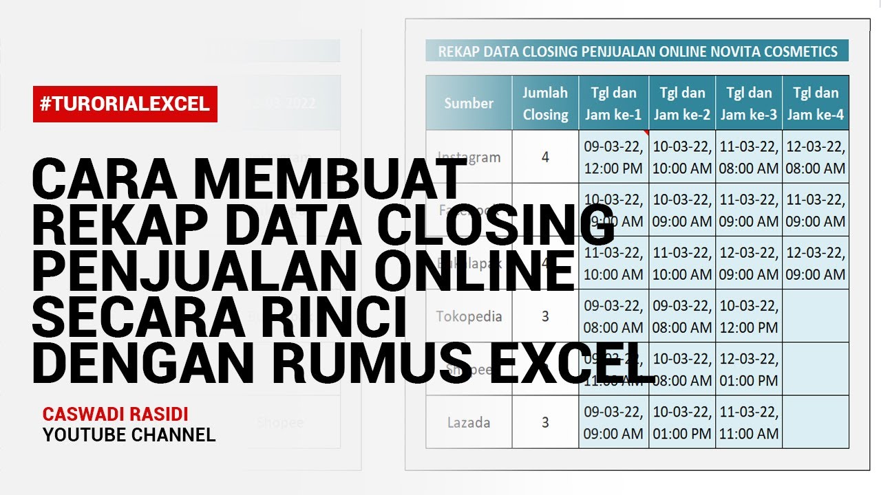 Menguasai Seni Closing Penjualan Online: Panduan Lengkap untuk Meningkatkan Konversi Baju Anda