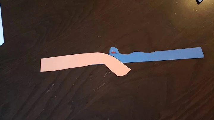 Samara's Convergent Plate Boundary