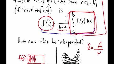Average Value of a Function