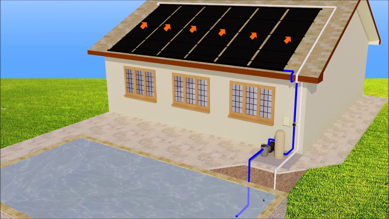Como funcionan las placas solares para calentar agua