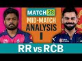 LIVE- RR vs RCB | IPL 2025 | Rajasthan Royals vs Royal Challengers Bengaluru| RR post 173