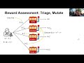 USENIX Security '21 - SyzVegas: Beating Kernel Fuzzing Odds with Reinforcement Learning