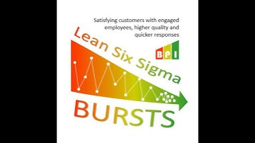 E30: Using a Prioritization Matrix to Select the Best Projects