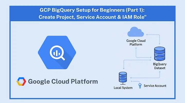 GCP BigQuery Setup for Beginners (Part 1): Create Project, Service Account & IAM Role