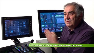 Karrera (9) - Keyer Features