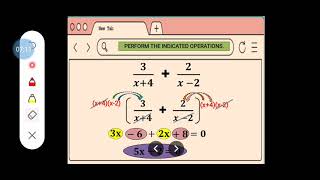 Transformable of Quadratic Equation