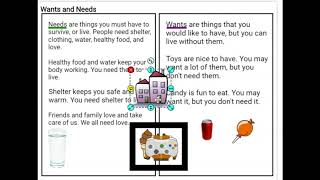 BCPS Teacher Lessons - Grade 2 Social Studies 4-22-20