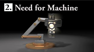 How do Machines Help us? - What are the Advantages of using Machines?