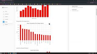 ReportByte || ReactJS || Django || Dashboard App