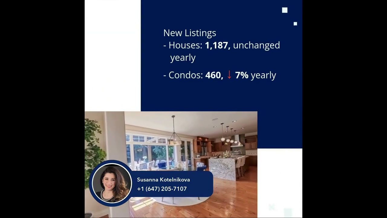 Halton Region in Q4: Stable Market, Steady Opportunities