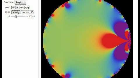 Mock Theta Functions