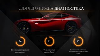 Компьютерная диагностика автомобилей в Гродно #диагностикаавто #OffGear