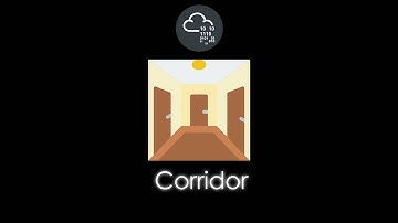 TryHackMe | Corridor Room Walkthrough [Voice | Explained]
