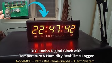 IoT Project – Jumbo Digital Clock with Temperature & Humidity Logger