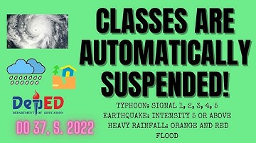 Cancellation of Classes and Work in Schools l DO 37, series of 2022