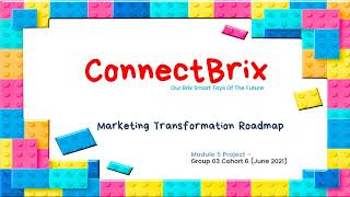 Celebrity Squared Online Avado - Connectbrix Group 3 Cohort 6 Jun 2021 Profile