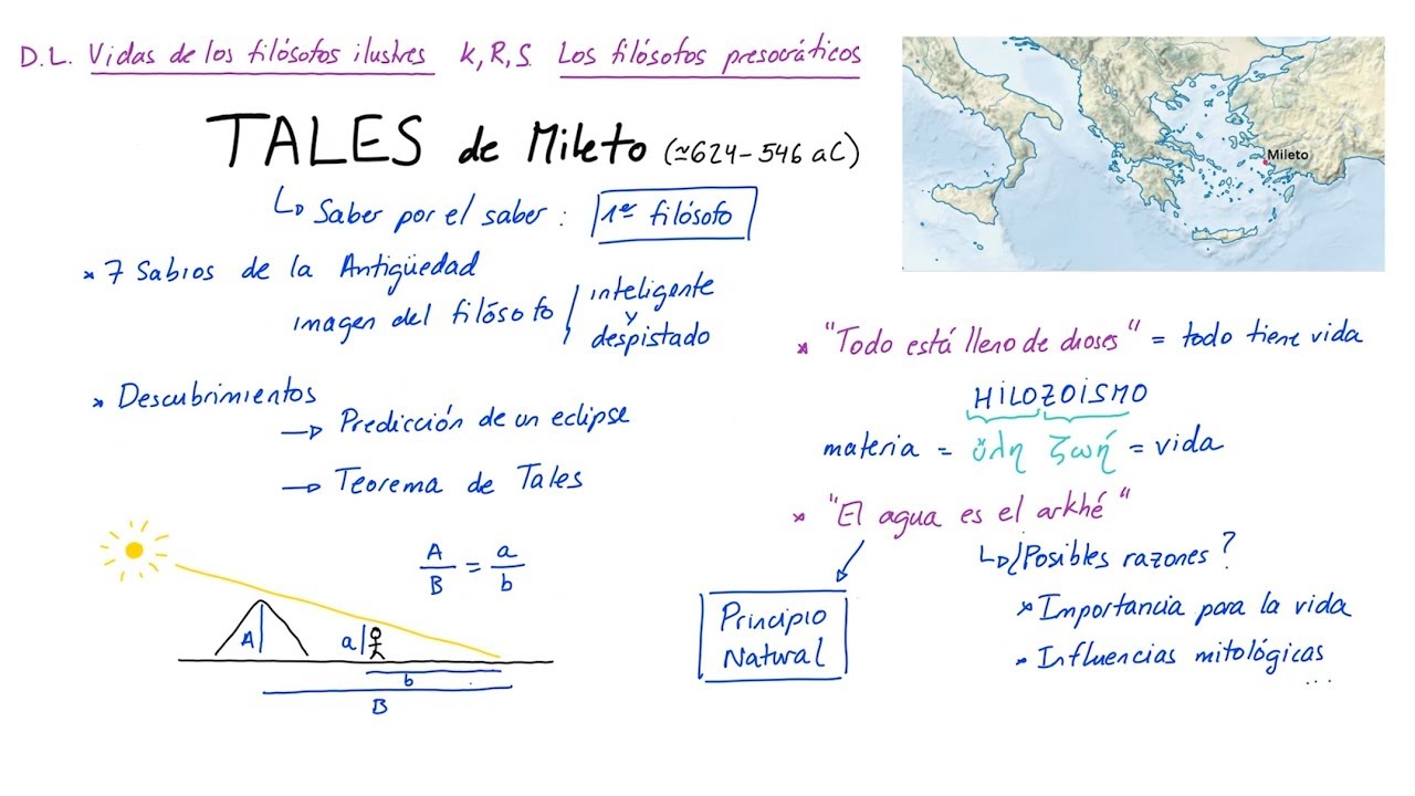 Filosofia De Tales De Mileto Espanol Youtube