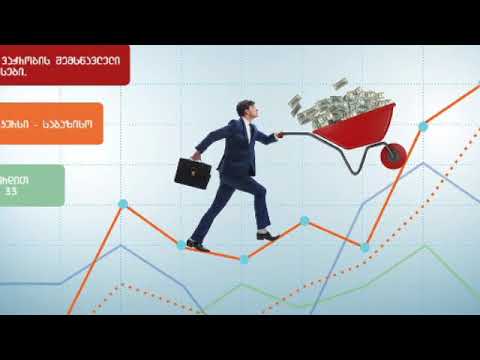 კომპანია ABFX – Georgia გთავაზობთ ფორექსის შემსწავლელ უფასო კურსებს.
