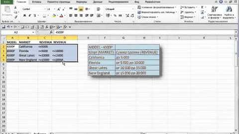 Мастер-класс- Расширенный фильтр в Excel