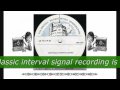 Bbc world service bow bells interval signal