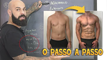 Como montar treino em casa semanal?