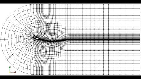 DynamicMesh OpenFOAM Tutorial 1 - Advanced BlockMesh