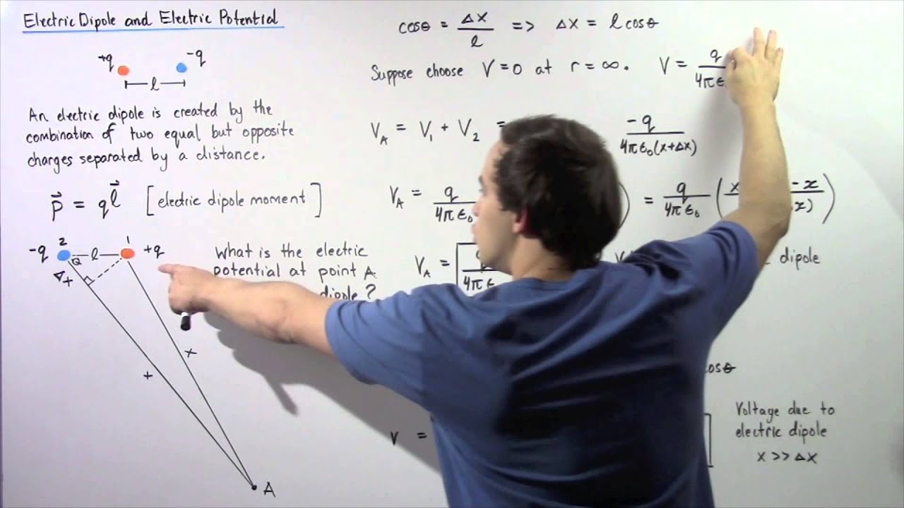 Voltage due to Electric Dipoles