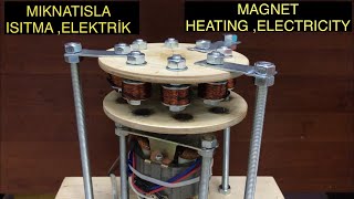 HOW TO MAKE MAGNET HEATING, ELECTRICITY GENERATION, MAGNETIC HEATING AND ELECTRICITY GENERATION