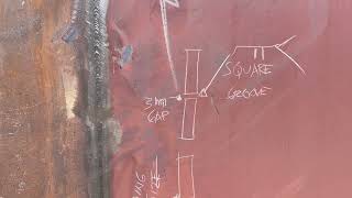 square groove symbol#welding#short