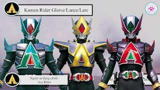 Hồ Sơ Rider | Kamen Rider Glaive/Lance/Larc | Nhân bản chó ba đầu