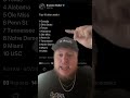 Brandon Walker from Barstool made THIS LIST!