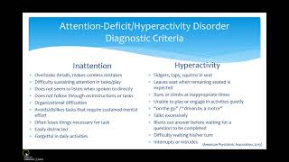 ADHD  DSM 5 Critera