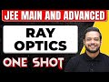 Ray optics