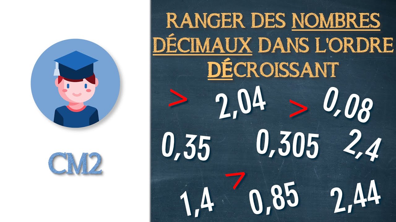 Ranger les nombres décimaux dans l'ordre DECROISSANT - CM2 - Petits Savants