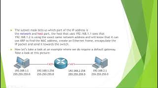 21- What is Default Gateway