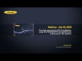 Webinar - Performing Switching and Insulation Studies – Part 2 Switching Overvoltage Studies (SOV)