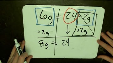Video Lesson:  Solving Equations by Using Inverse Operations (8.EE.C.7b)