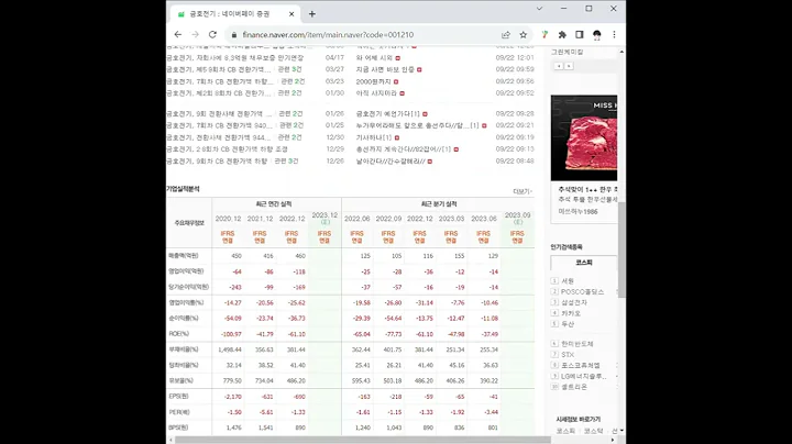 001210금호전기 주가 전망 및 차트 분석