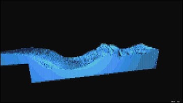 Real time 3D fluid simulation in console (Tesla V100)