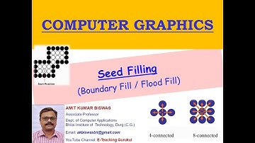 boundary fill and flood fill algorithm in computer graphics in hindi | seed filling algorithm | 2020
