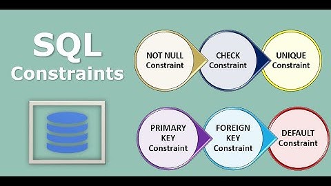 S4: SQL CONSTRAINTS