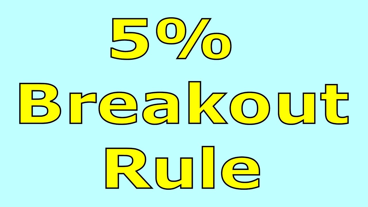 [ Mentorship ] The 5% Breakout Rule - YouTube